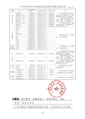 廣州市2012年6月機(jī)械設(shè)備銷售市場(chǎng)行情分析